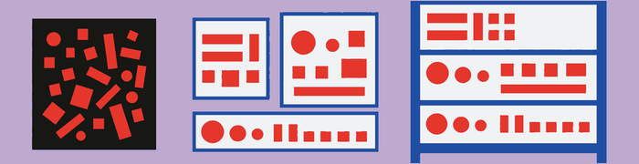 Many pieces become meaningful groups and move into an external memory structure.