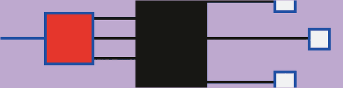 Changing one visible element unexpectedly disturbs dependencies hidden behind it.