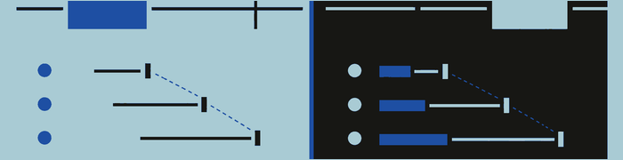 Light and dark presentations retain the same accessibility failures when their underlying structure does not change.