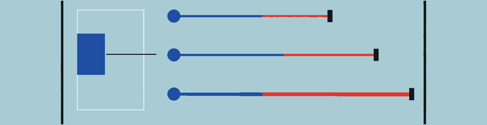 A consequential option is active before the user makes a choice.