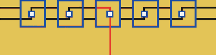A repeated control pattern is interrupted by one unexpected behavior.