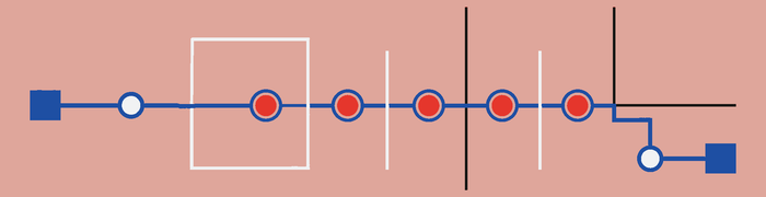 A meaningful focus path follows the same structure and returns to its initiating context.