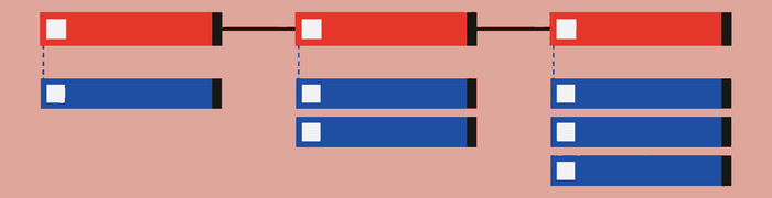 Essential controls remain present while specialized layers appear only in sequence or context.