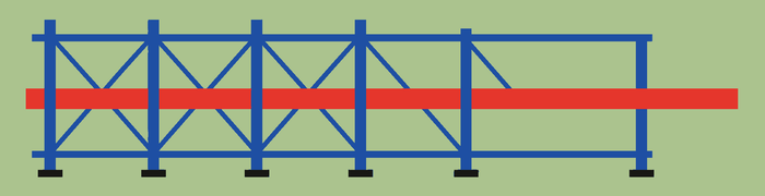 Support structures gradually disappear as a learned path becomes self-sustaining.