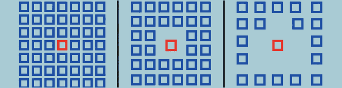 A critical signal becomes easier to distinguish as competing noise is reduced.